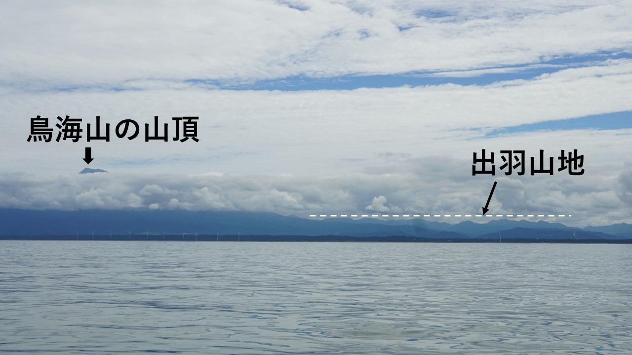 海から見た鳥海山と出羽山地